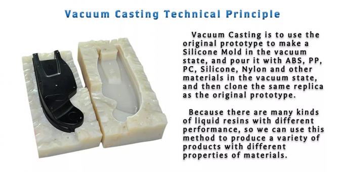 Technological Innovation Vacuum Casting 3d Printing Urethane Casting ...